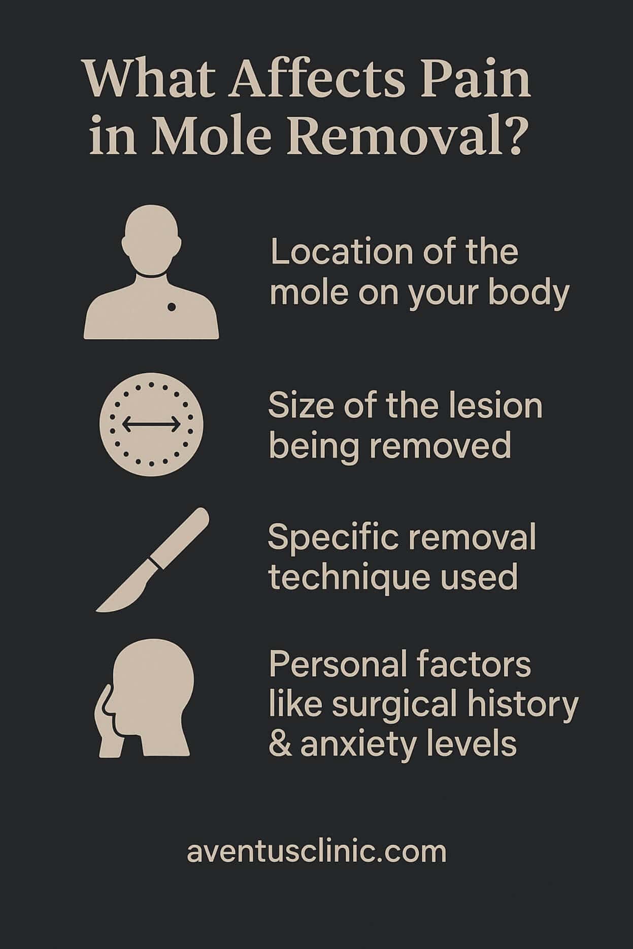 what causes mole removal