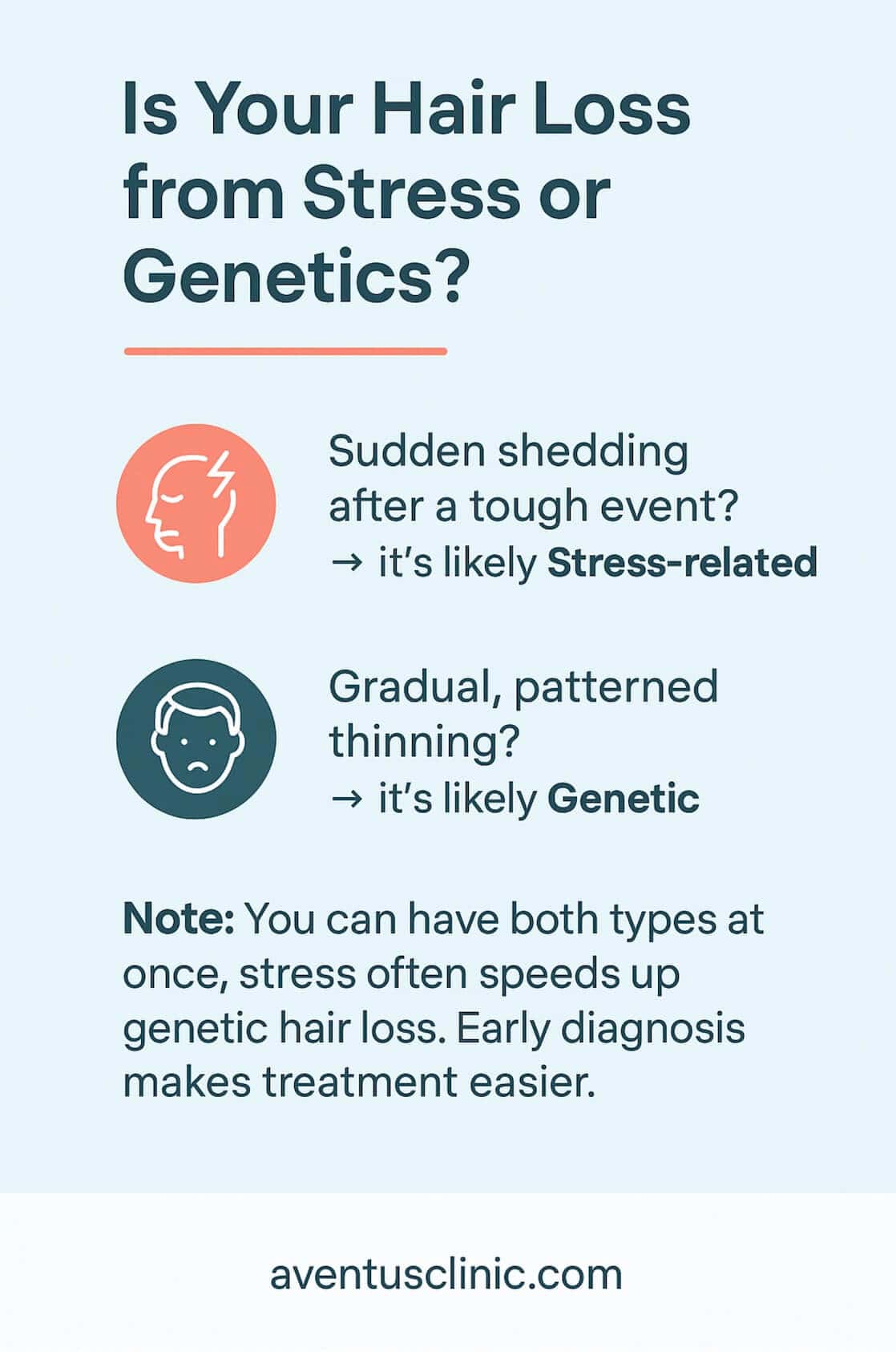 Is your hair loss genetics