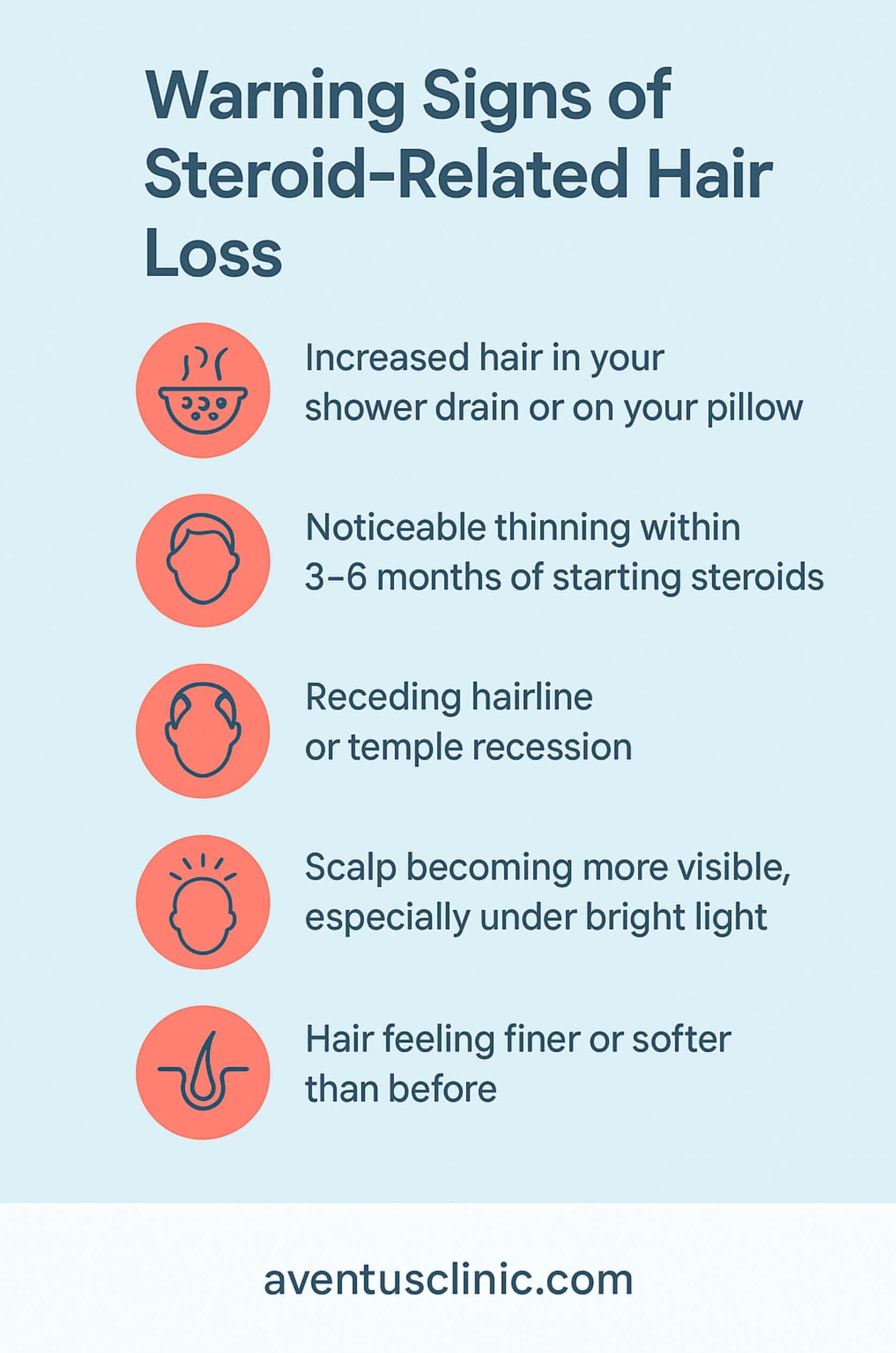 Warning Signs of Steroid Related Hair Loss