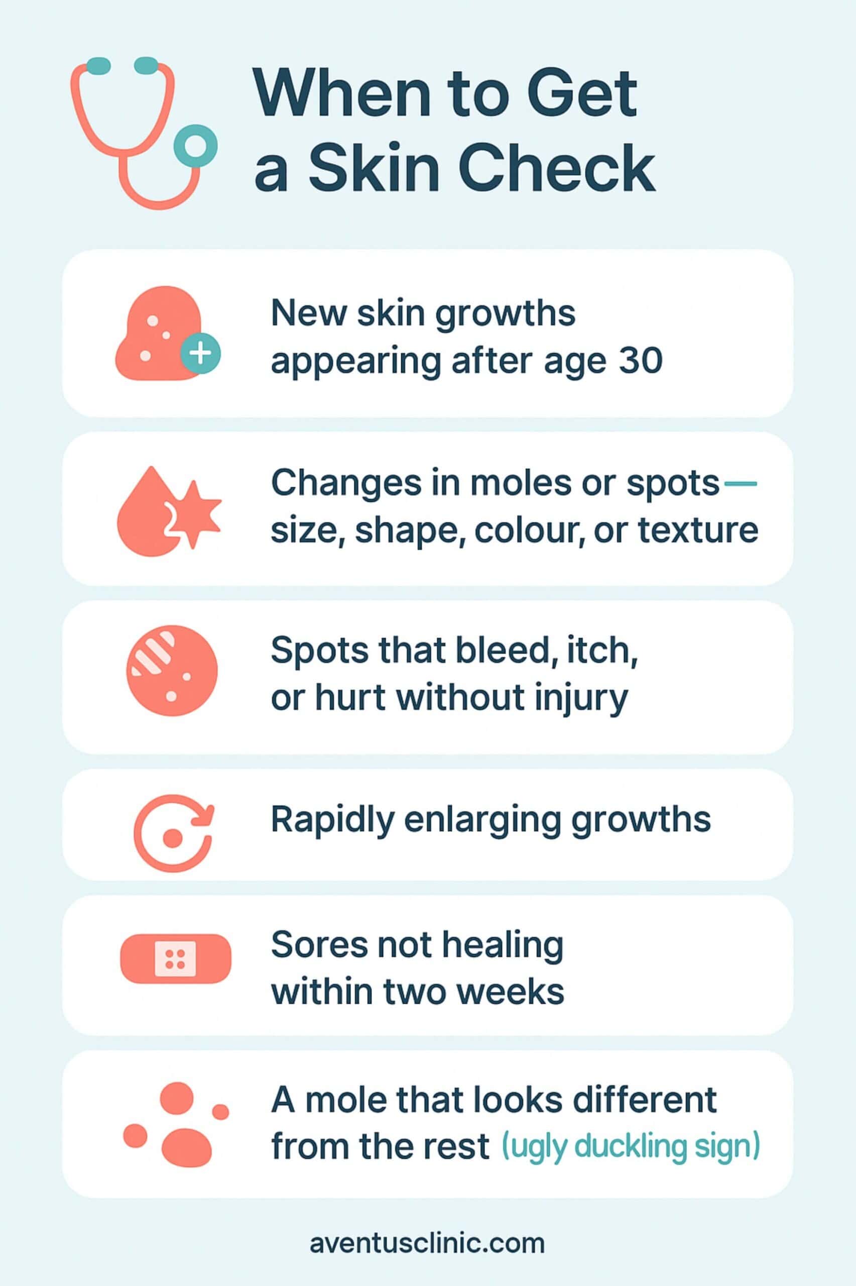 When to get a skin check