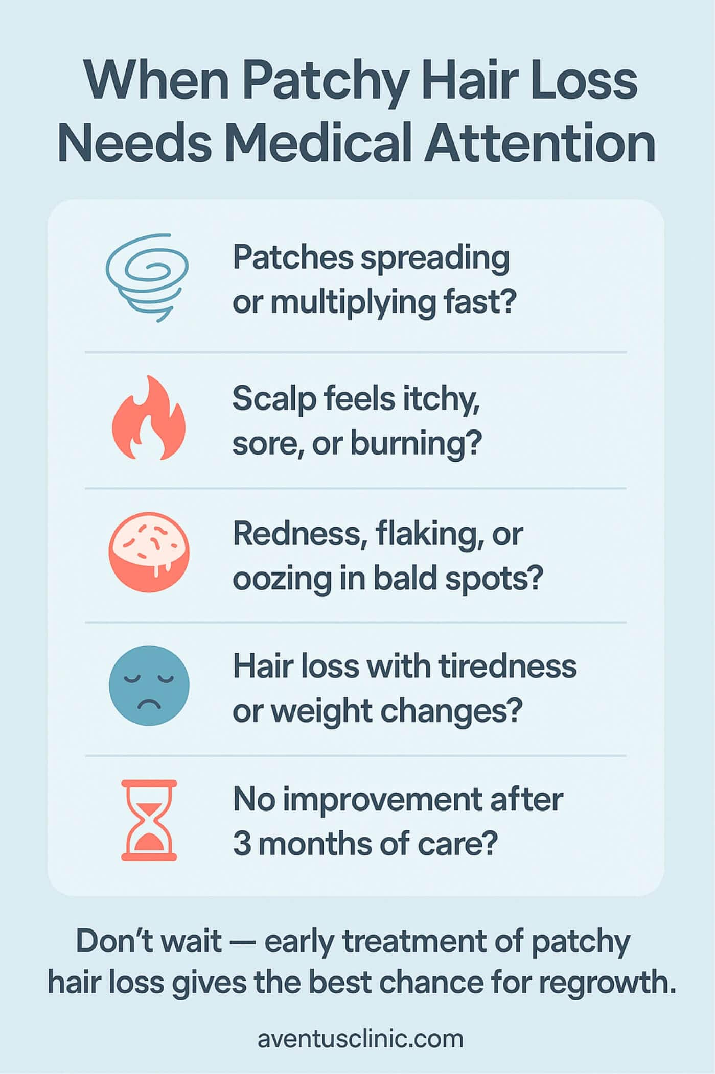 when patchy hairloss needs medical attention