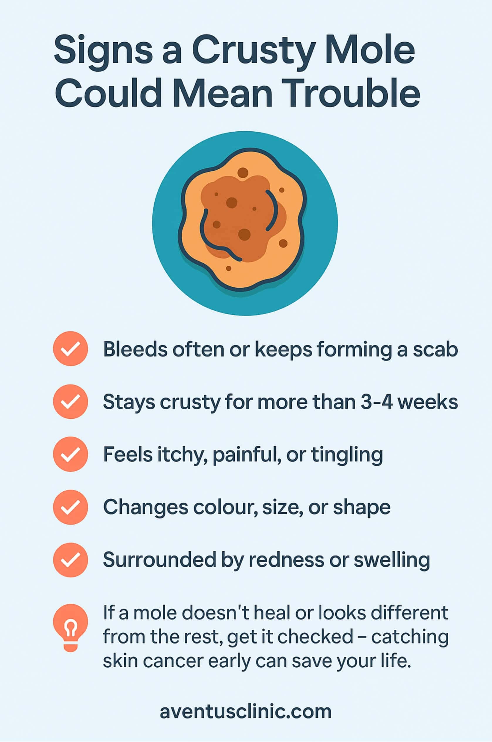 when should you worry about crusty mole