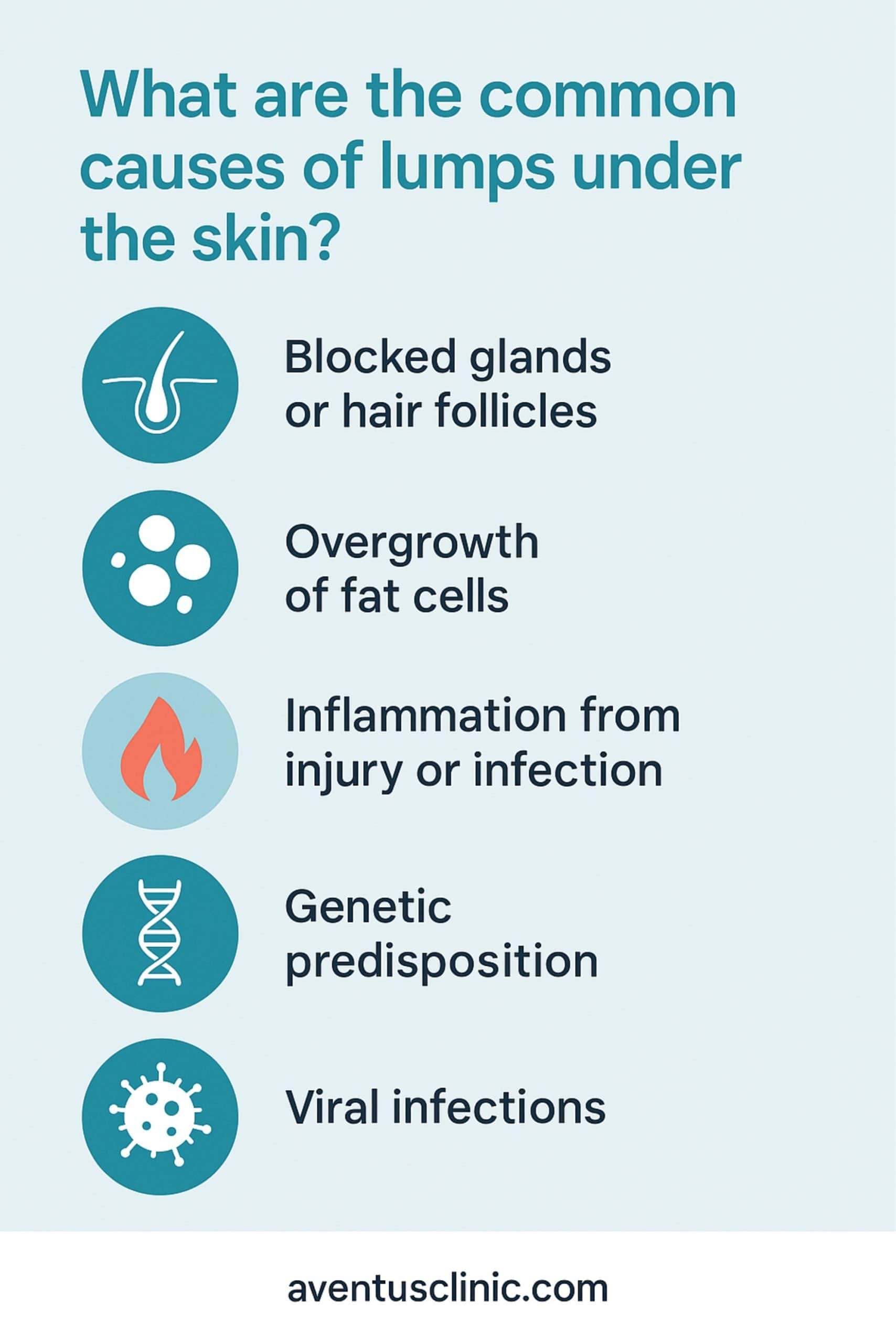 common causes of lumps under the skin